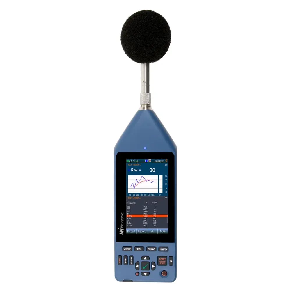 Nor145 Class 1 Sound Level Meter | Norsonic